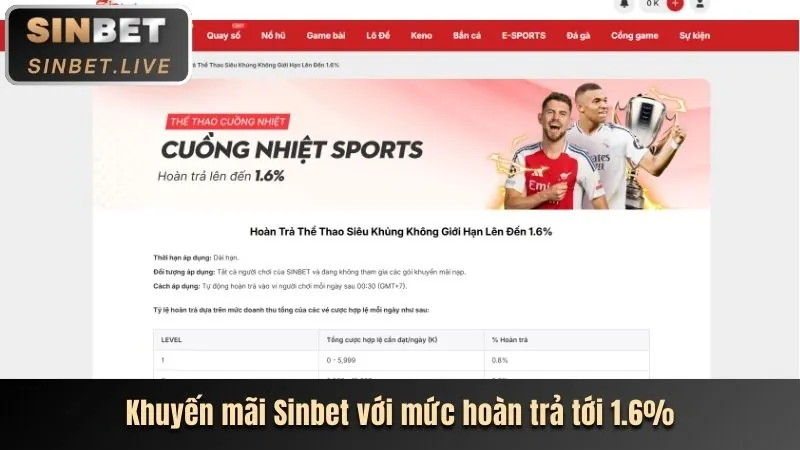 Đa dạng trải nghiệm game tại cdbet hiện đang mở